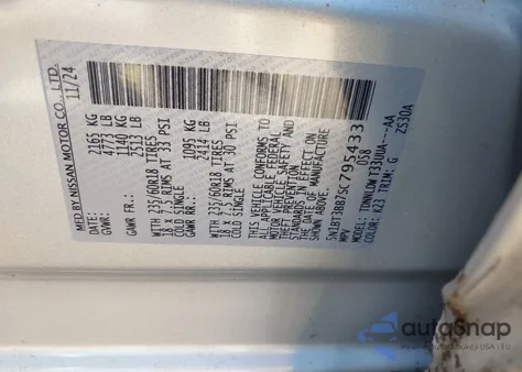 2025 Nissan Rogue Sv Intelligent Awd z USA, uszkodzony, nr VIN 5N1BT3BB7SC795433